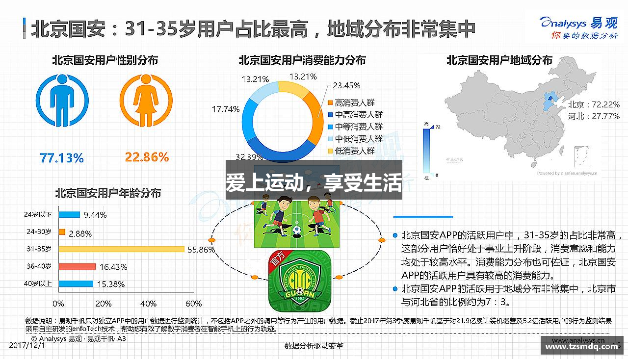 ebet易博登录入口爱上运动，享受生活